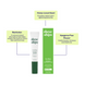 Product image thumbnail 6