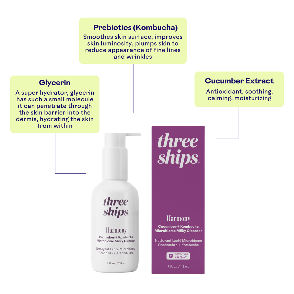 Three Ships-Harmony Cucumber + Kombucha Microbiome Balancing Cleanser-Skincare-628110639745_6_Benefits-The Detox Market | 