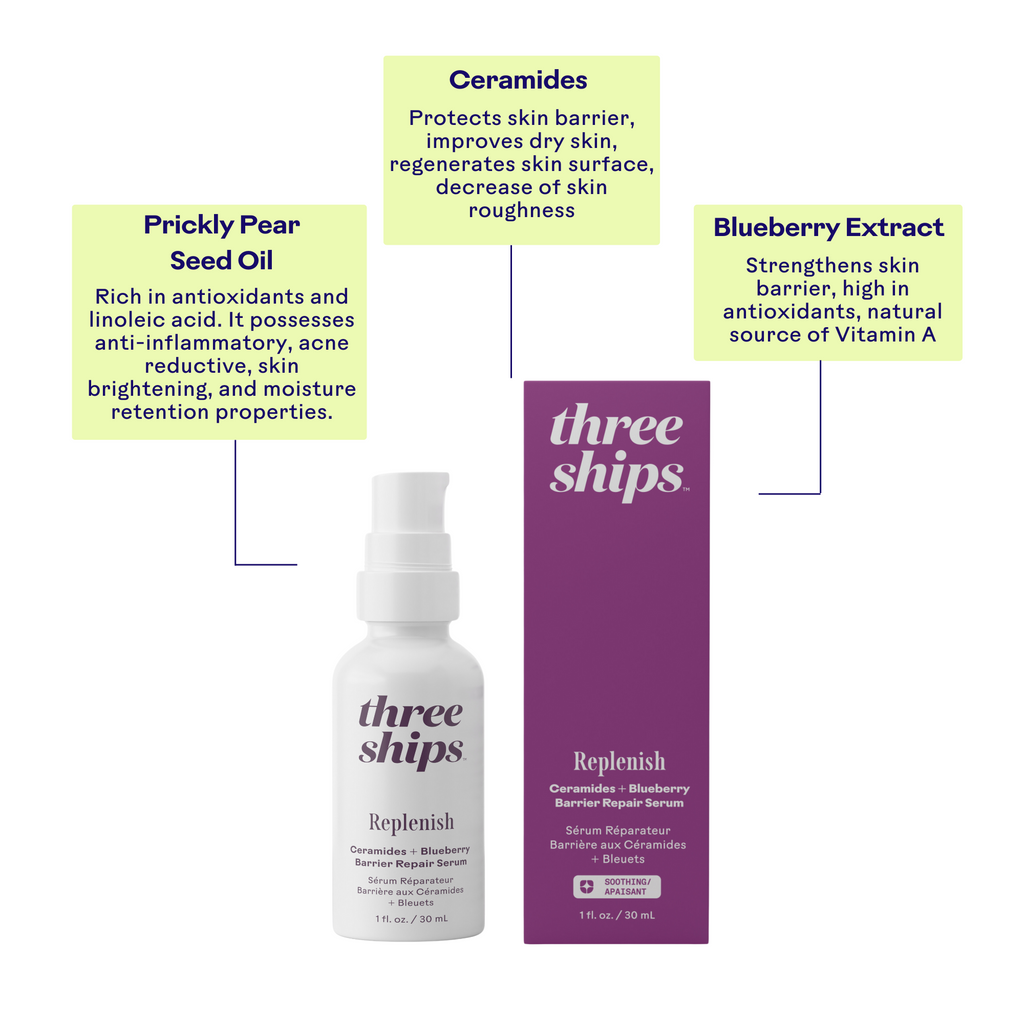 Three Ships-Replenish Ceramides + Blueberry Barrier Repair Serum-Skincare-628110639752_6_Benefits-The Detox Market | 