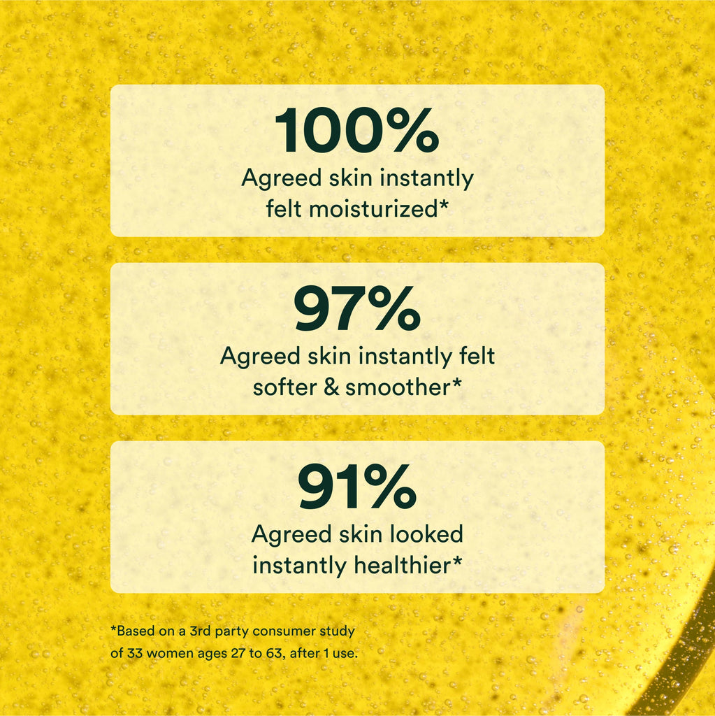 OSEA-Dayglow Face Oil-Skincare-675468101882-Infographic-The Detox Market | 