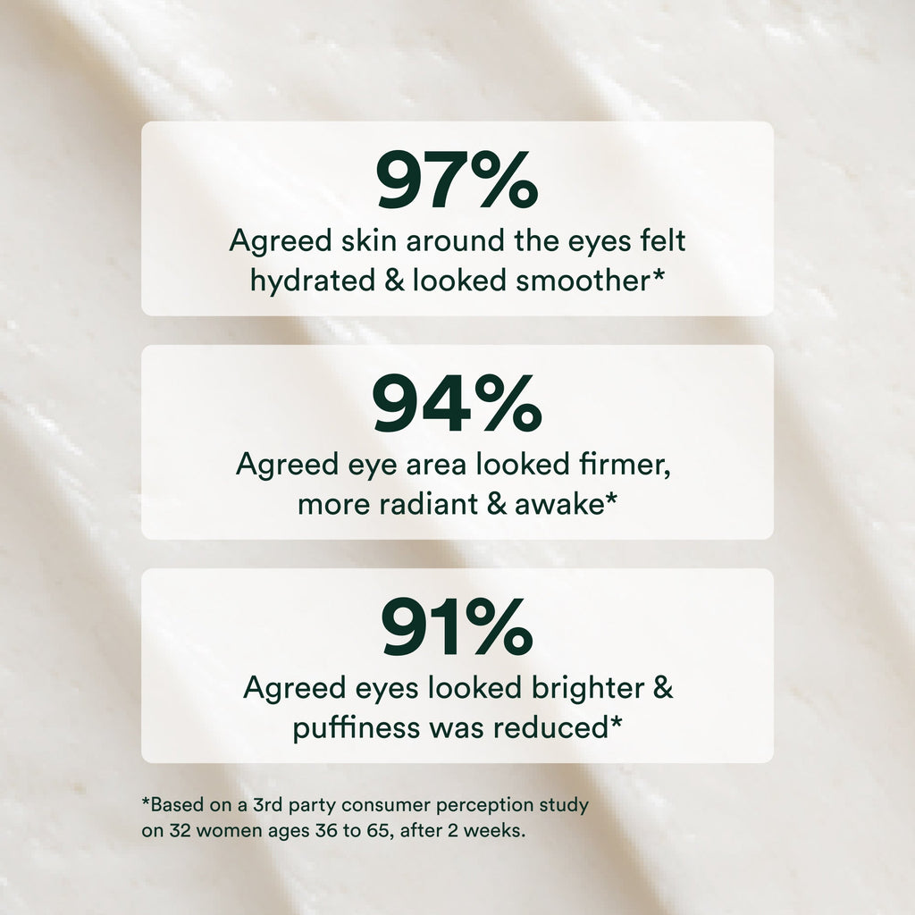 OSEA-Advanced Repair Eye Cream-Skincare-675468102155_Infographic-The Detox Market | 