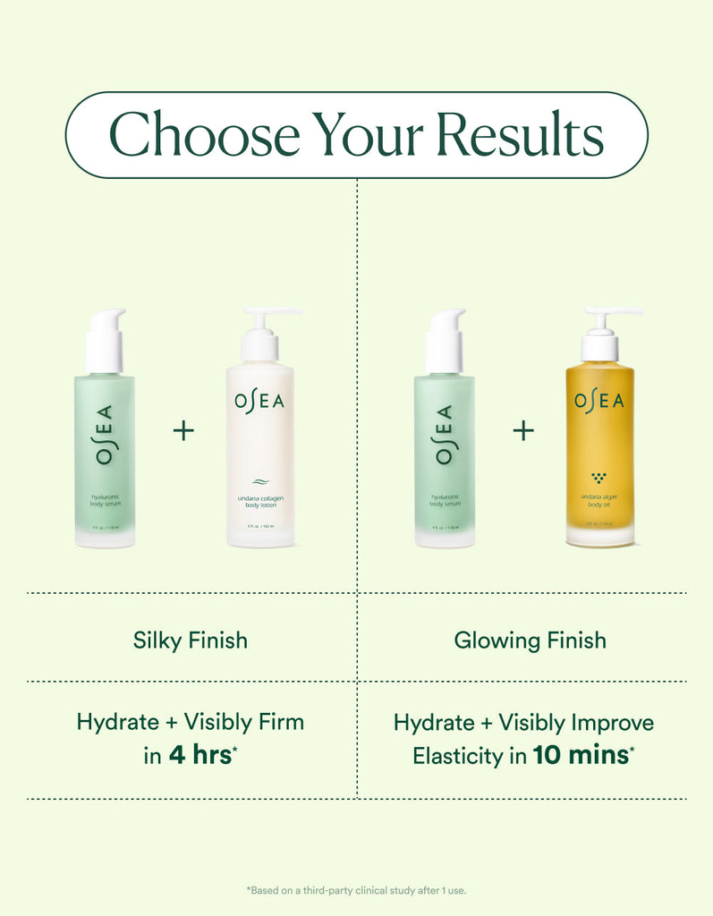 OSEA-Hyaluronic Acid Body Serum-Body-HBS-1_infographic04-The Detox Market | 