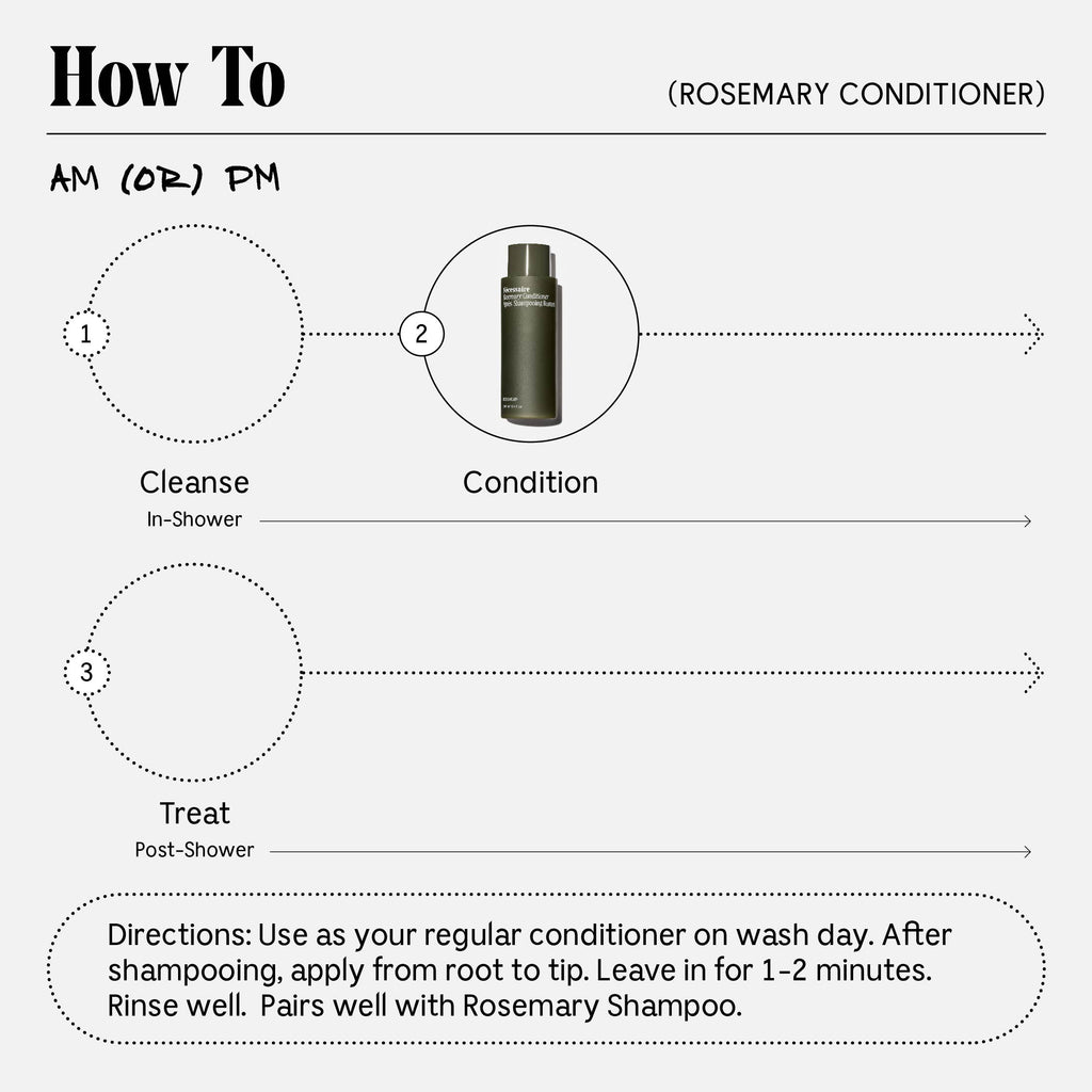 Nécessaire-Rosemary Conditioner-Hair-Necessaire_RosemaryConditioner_09-The Detox Market | 