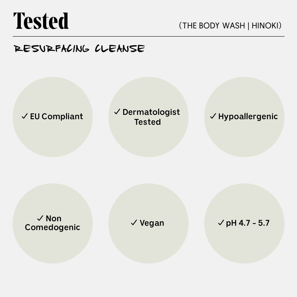 Nécessaire-The Body Wash - Hinoki-Body-Necessaire_TheBodyWash_Hinoki_08-The Detox Market | 