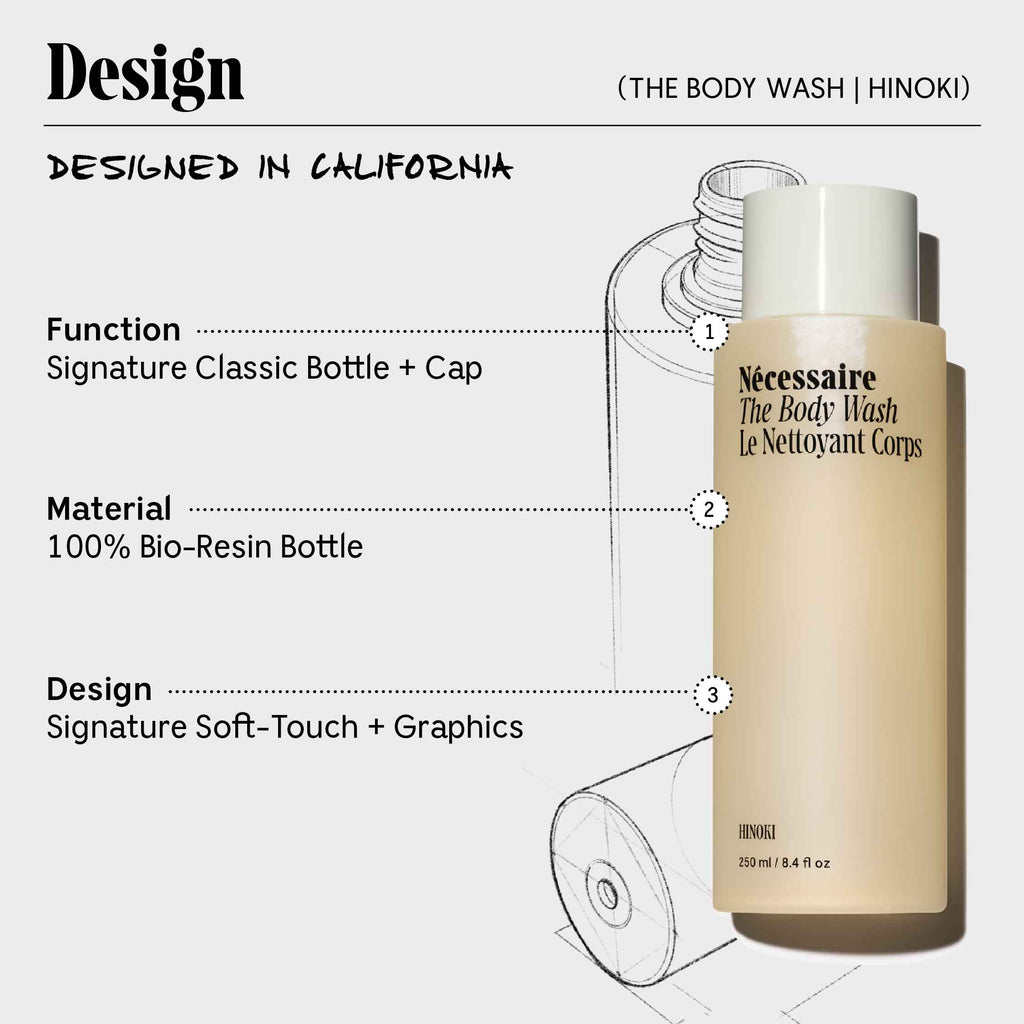 Nécessaire-The Body Wash - Hinoki-Body-Necessaire_TheBodyWash_Hinoki_11-The Detox Market | 