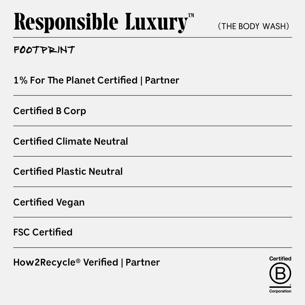 Nécessaire-The Body Wash - Hinoki-Body-Necessaire_TheBodyWash_Hinoki_12-The Detox Market | 