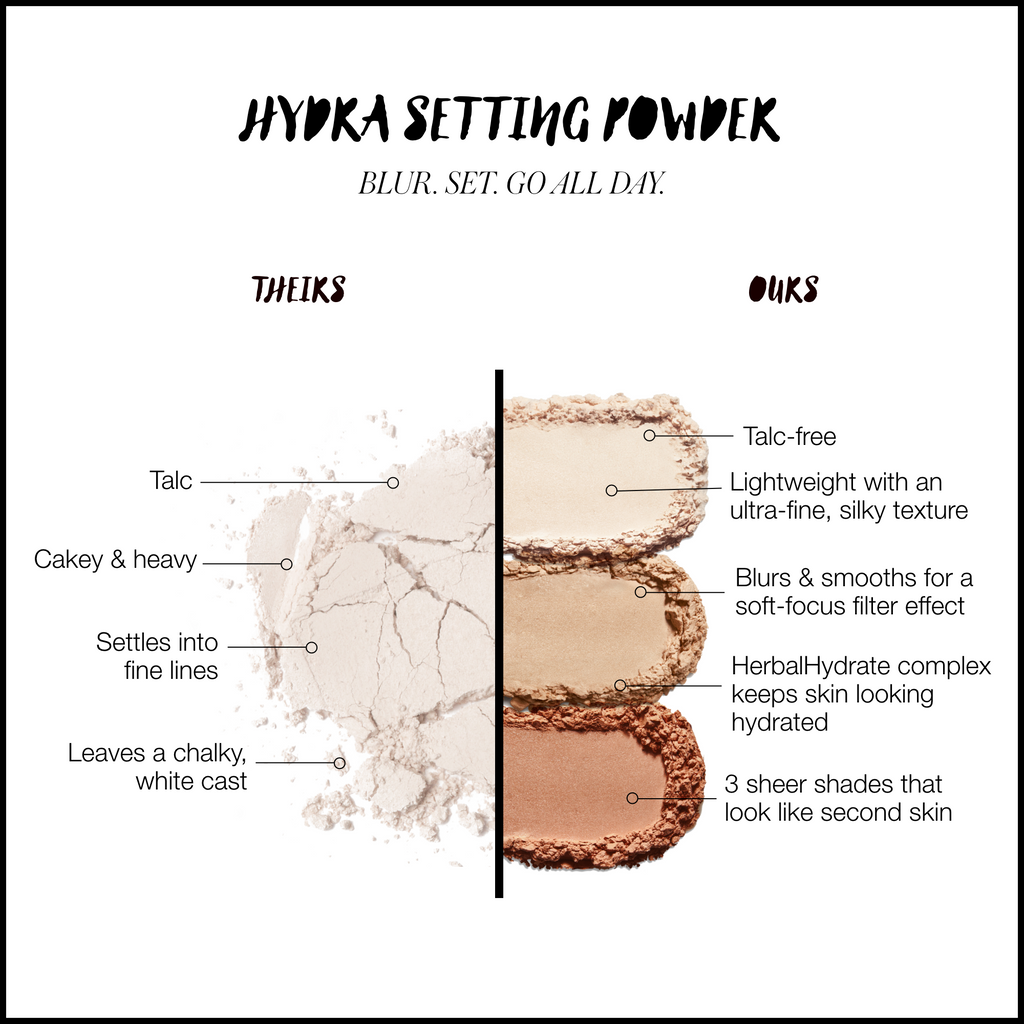 RMS Beauty-Hydra Setting Powder-Makeup-POWDERTHEIRS-OURS-The Detox Market | Always