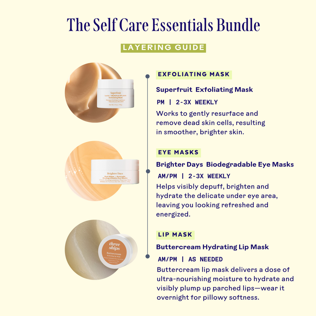 Three Ships-The Self-Care Bundle-Skincare-TheSelfCareBundle_9_HowToUse-The Detox Market | 