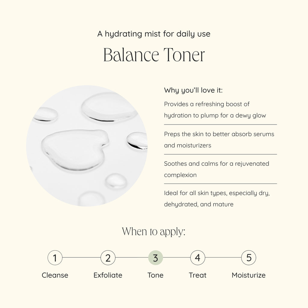 Wildcraft-Balance Toner-Skincare-balance_toner_infographic-The Detox Market | 