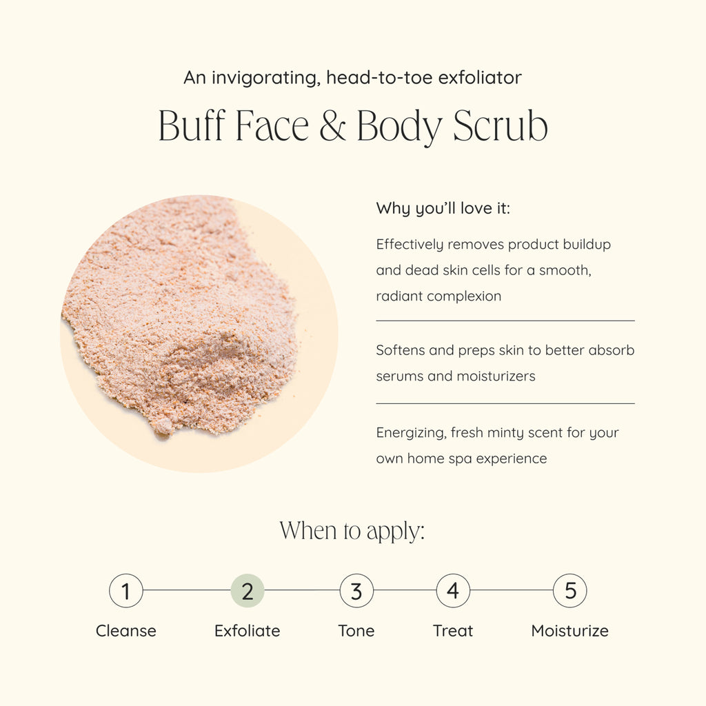 Wildcraft-Buff Face and Body Scrub-Skincare-buff_scrub_infographic-The Detox Market | 