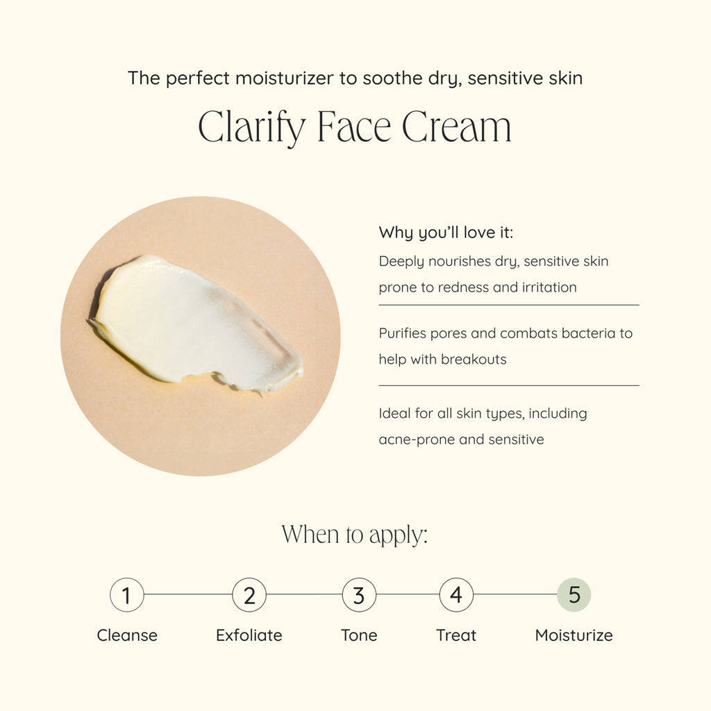 Wildcraft-Clarify Face Cream-Skincare-clarify_face_cream_infographic-The Detox Market | 