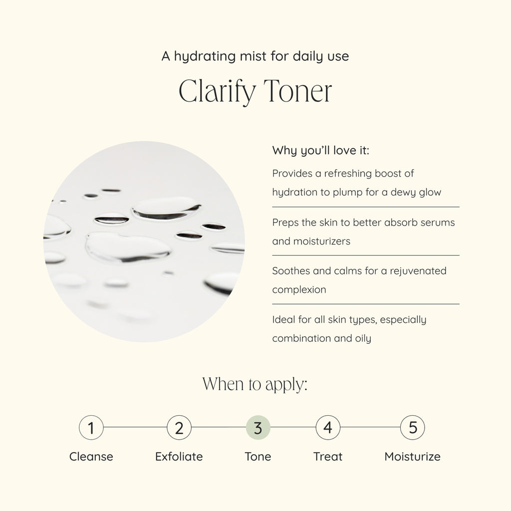 Wildcraft-Clarify Toner-Skincare-clarify_toner_inforgraphic-The Detox Market | 