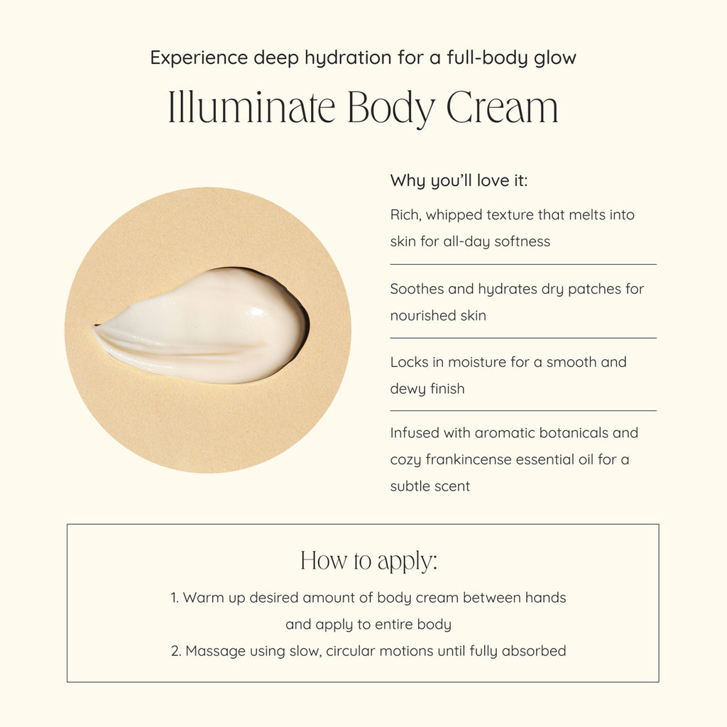 Wildcraft-Frankincense and Geranium Illuminate Body Cream-Body-illuminate_frankincense_geranium_infographic_ace394c8-f0cc-4781-adc0-bdd490d59bfb-The Detox Market | 