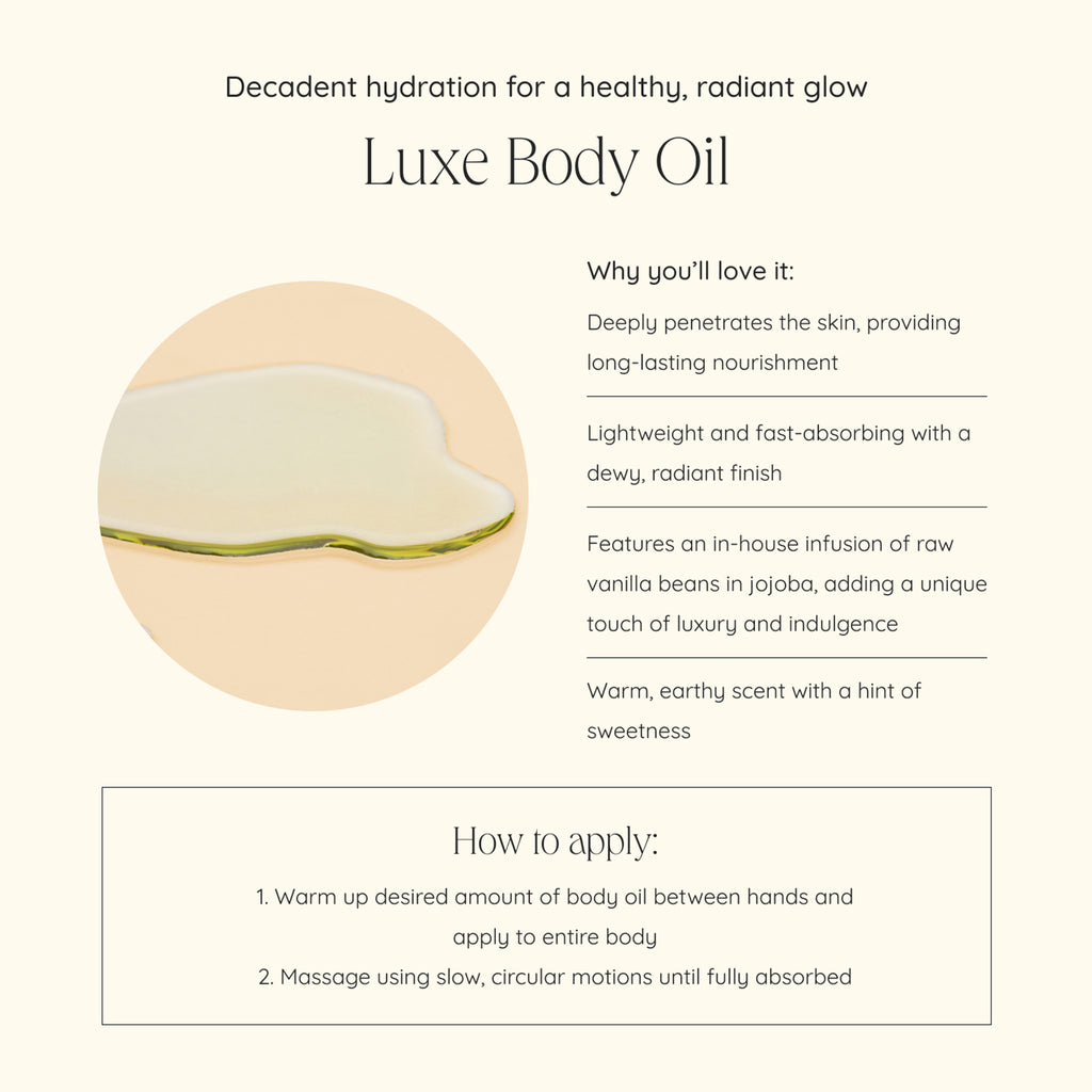 Wildcraft-Luxe Body Oil-Body-luxe_body_oil_infographic-The Detox Market | 